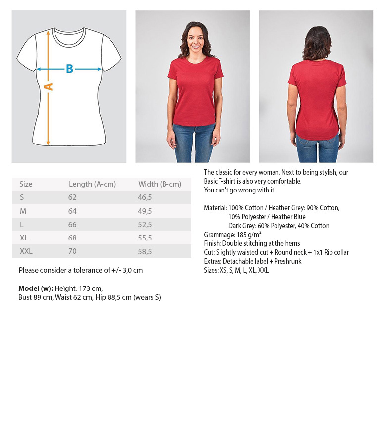 Be the Wave of Change , Orca, Whale, Safe the ocean - Women Basic Shirt – Bild 13